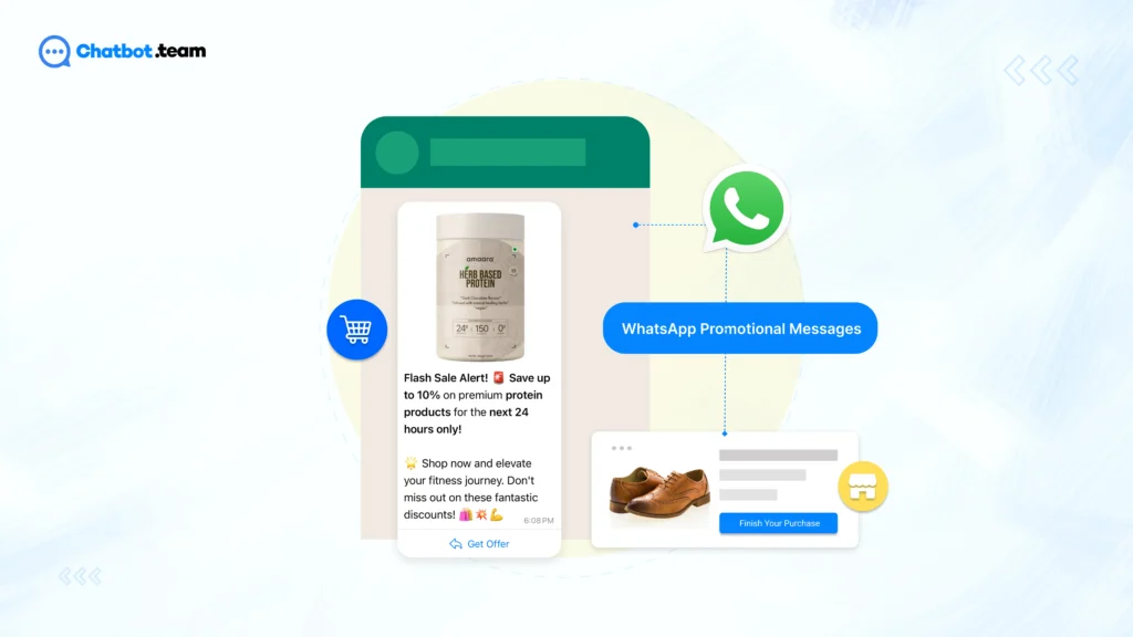 Best-30-WhatsApp-Promotional-Messages-Examples-Updated-2024