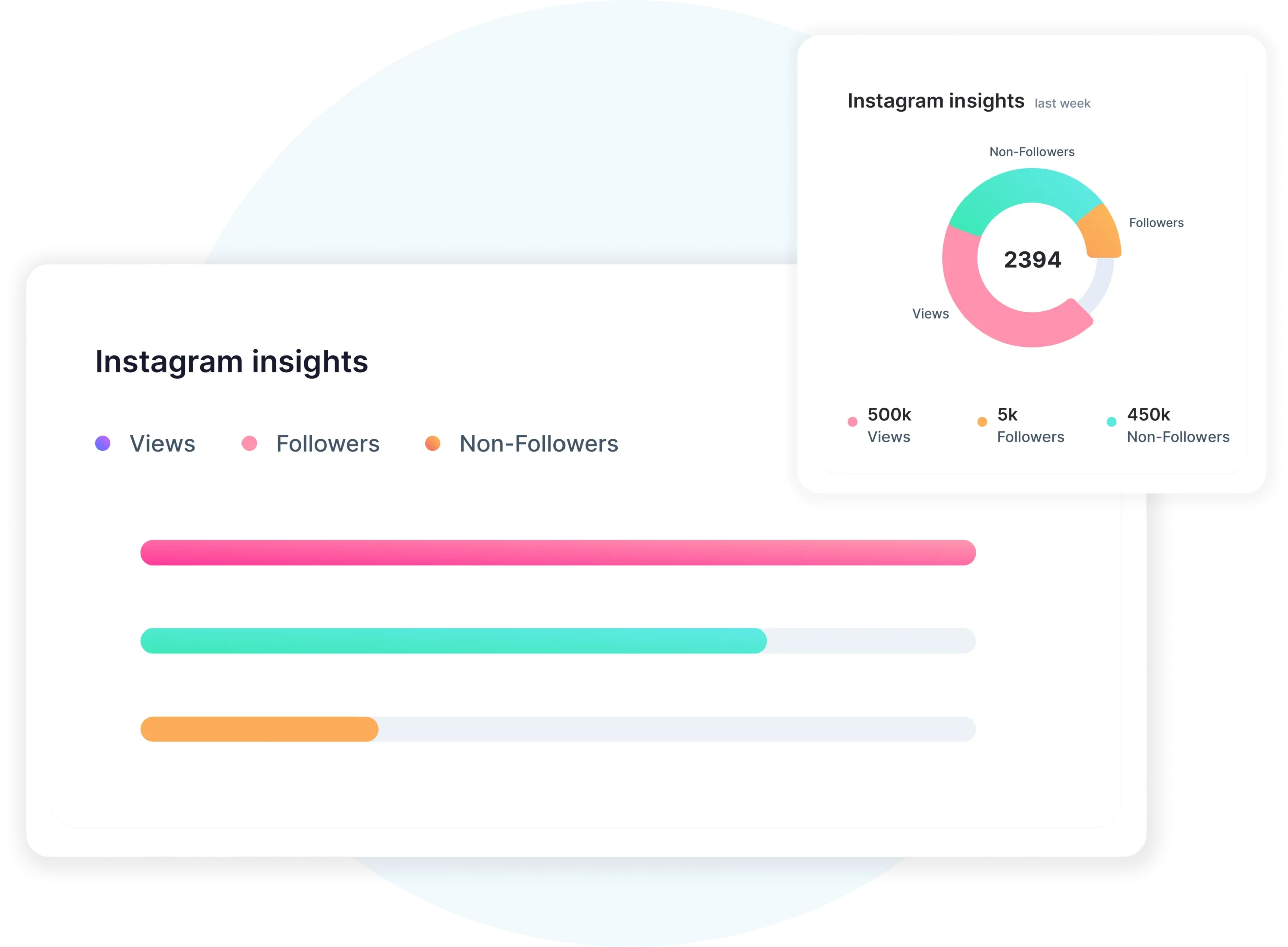 Understand Your Audience and Craft Winning Strategies